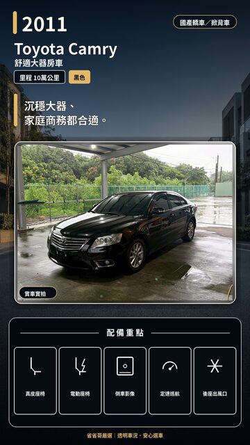 2011 Toyota Camry 實車封面