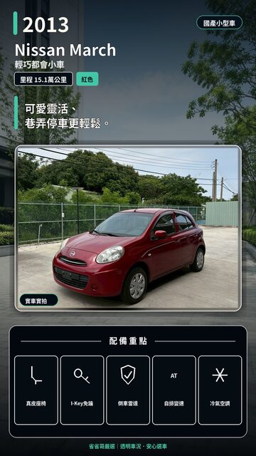 2013 Nissan March 實車封面