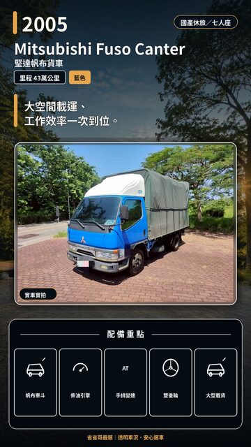 2005 Mitsubishi Fuso Canter 實車封面