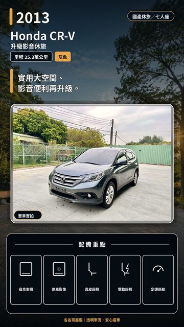 2013 Honda CR-V 實車封面