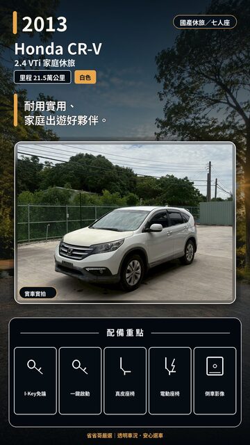 2013 Honda CR-V 實車封面