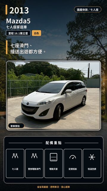 2013 Mazda5 實車封面