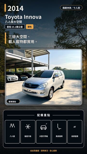 2014 Toyota Innova 實車封面