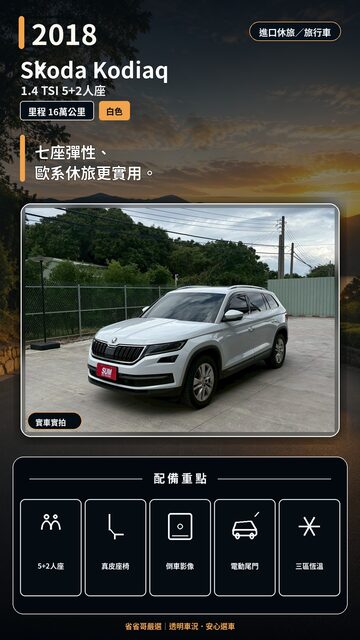 2018 Škoda Kodiaq 實車封面